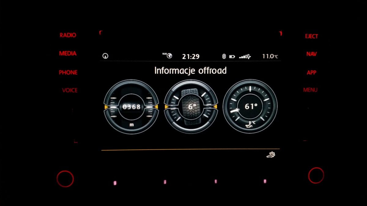 Car Audio &amp; Navigation
